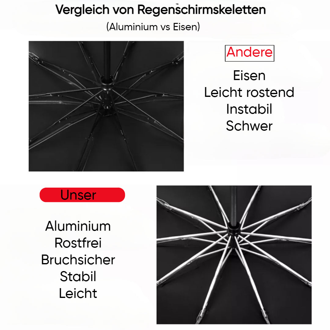 LED Regenschirm